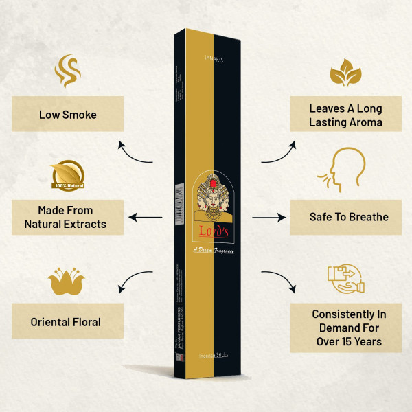Janak Lords Flora Agarbatti – 11 Inch Long Premium FLORA Incense | Natural Floral Fragrance | Slow Burning for Pooja, Meditation