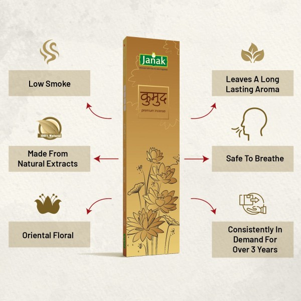 janak Kumud flora Agarbatti – Natural, Low Smoke, Long-Lasting | 25 Sticks Pack
