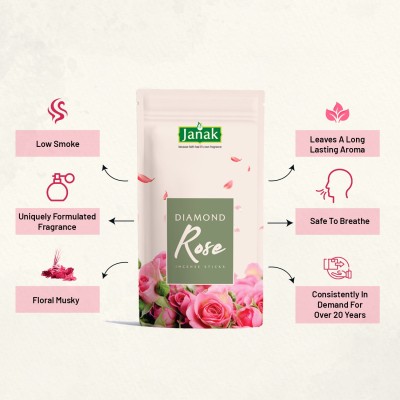 "Janak Diamond Rose – Premium Rose Agarbatti for Divine Fragrance"