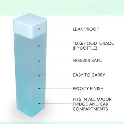 Square Water Bottle Set, Food Grade PP, Leak-Proof, Freezer Safe, 1L, Pack of 6, Assorted Colours