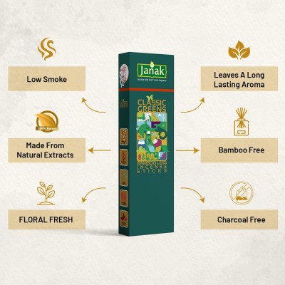 Janak's Classic Greens Dhoop – Refreshing Green Aroma | Masala Sticks | For Puja & Meditation