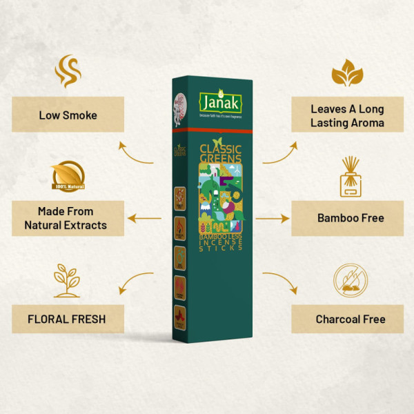 Janak's Classic Greens Dhoop – Refreshing Green Aroma | Masala Sticks | For Puja & Meditation