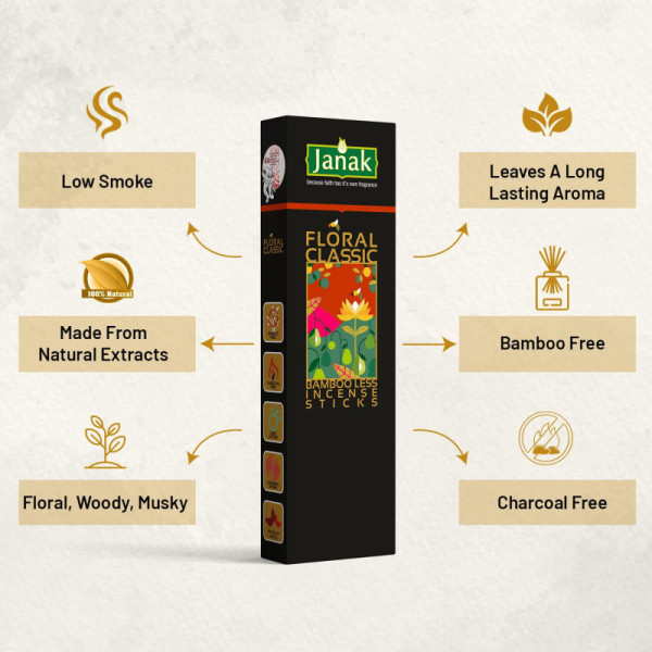 Janak's Floral Classic Bambooless Dhoop Sticks – Premium Incense for Pooja & Meditation